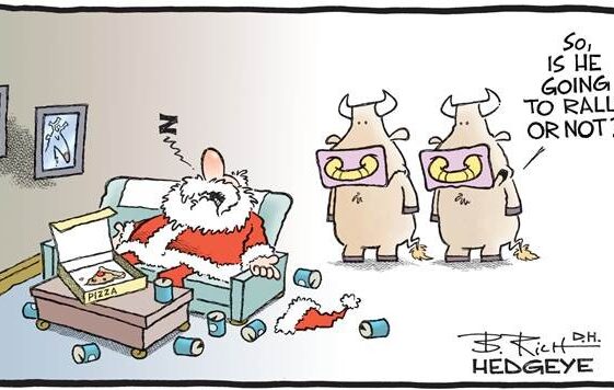 Ho Ho Hold: The Santa Rally Is Here!