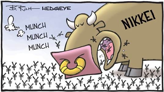 Japan Government Bonds: When the Widow Maker Starts Paying Rent !