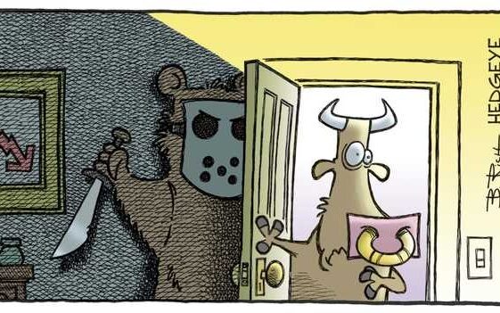 Navigating the Shift from Inflation Shock to Growth Risk