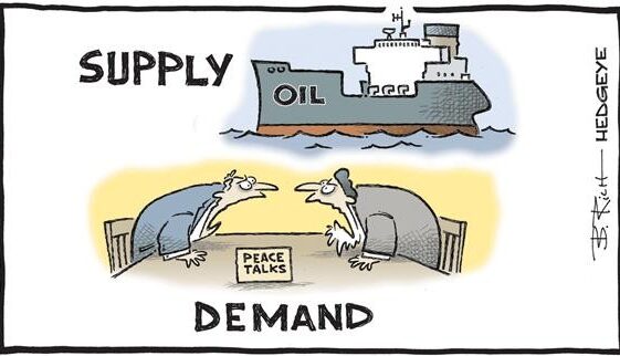 Relief Rally vs Reality Check