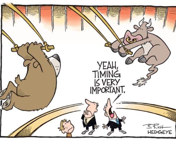Timing matters