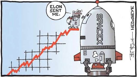 To Infinity and Beyond… Until the Fed Says Otherwise