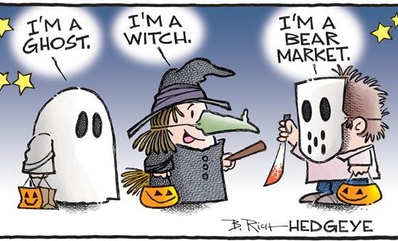 Trick or treat? A ride on the markets&rsquo; Ghost Train